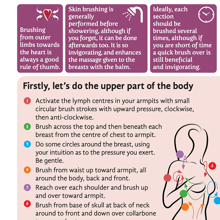 Breast Care Kit - Image 10