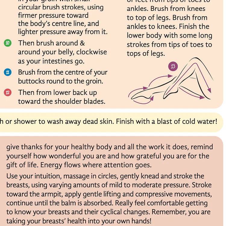 Breast Care Kit - Image 12
