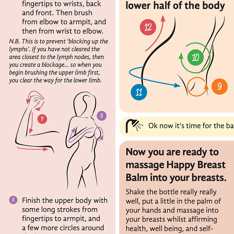 Happy Breast Balm - Image 6